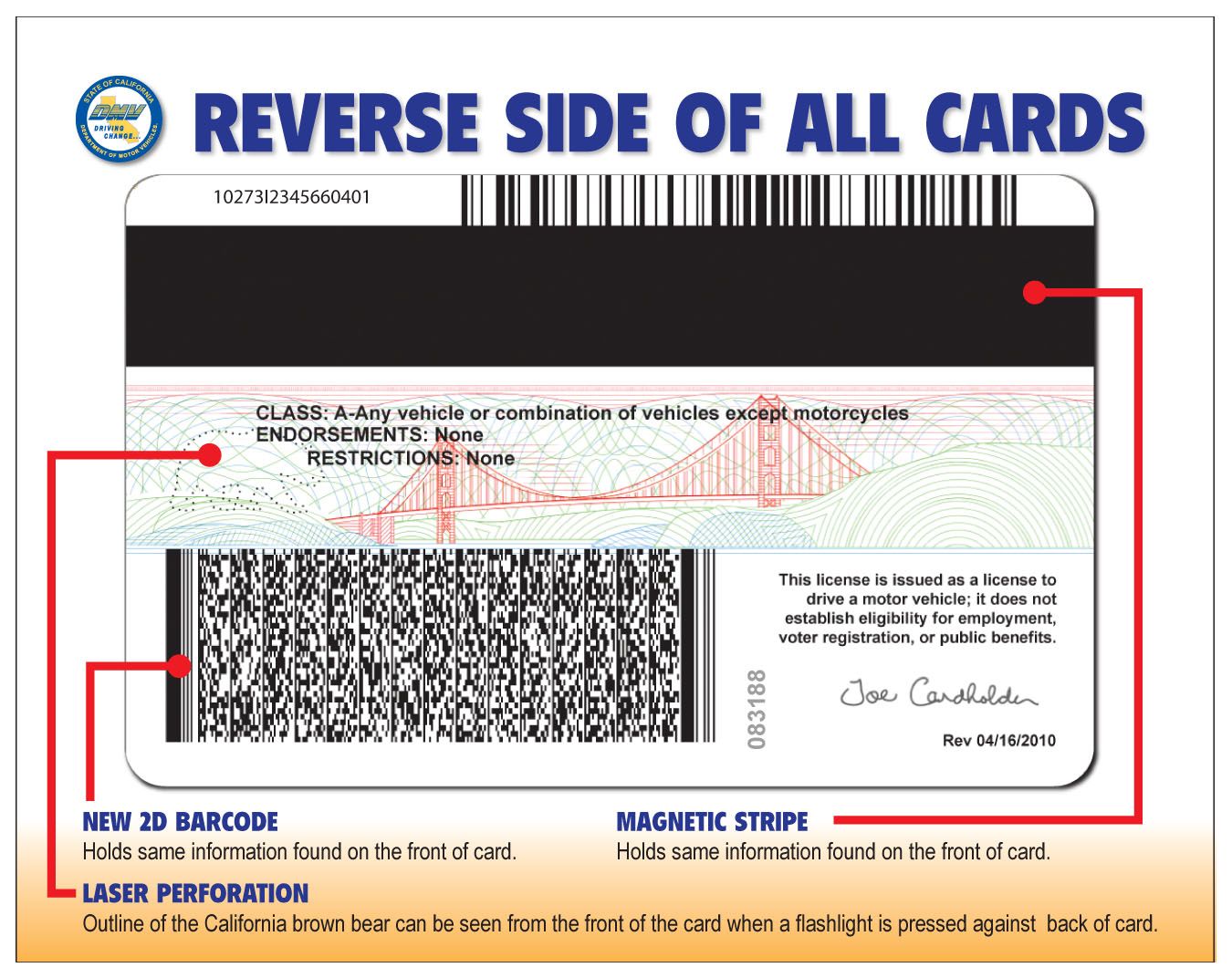 California Drivers License Barcode Format software, free download